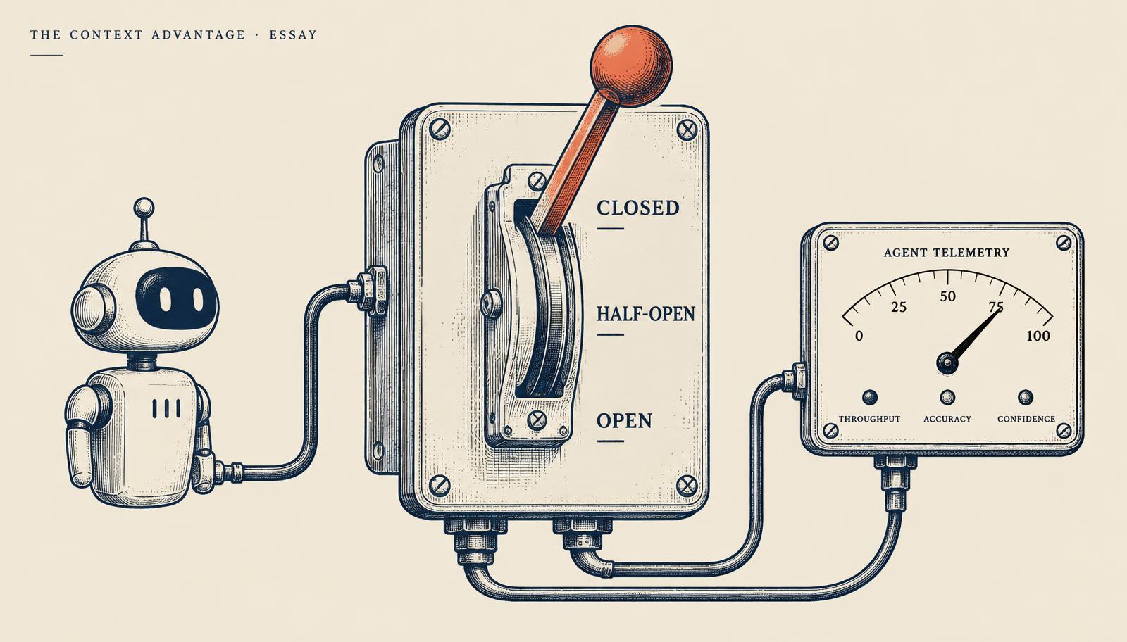 An editorial line drawing of a circuit breaker switch with three positions labelled closed, open, and half-open, wired to a small agent figure and a telemetry gauge.