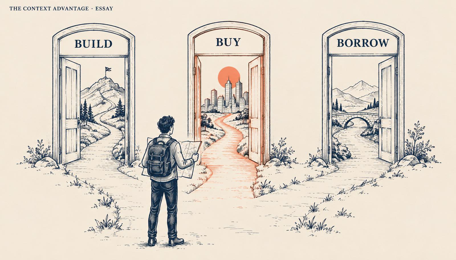 An editorial drawing of a traveller with a map standing before three doorways labelled Build, Buy and Borrow, with the middle path highlighted in coral.